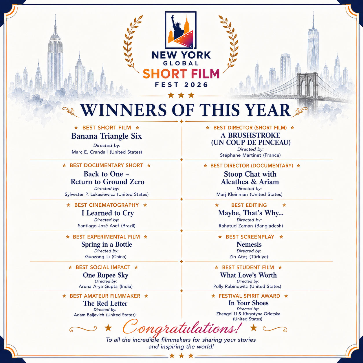 New York Global Short Film Fest 2026 Announces Award Winners